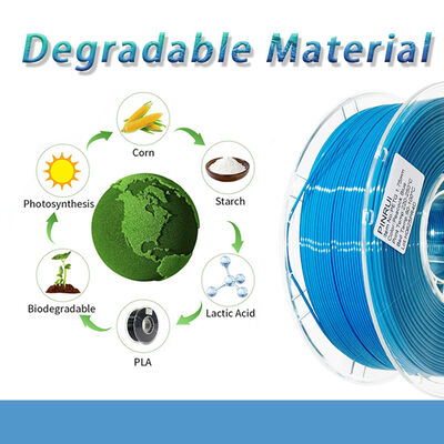 PINRUI 1.75mm 1KG RoHS PLA Filament untuk Creality 3D Printers Granules mentah diekstrusi 1.75mm 1kg Plastik batang